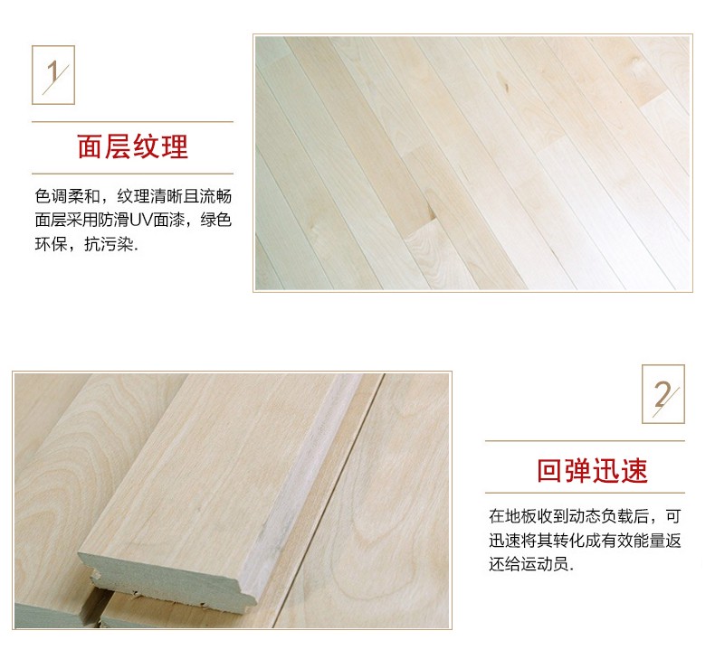 哪里有针对初学者的篮球赛事信息_1
